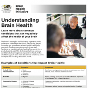 WFN BHI Topic 1 - Introduction to Brain Health
